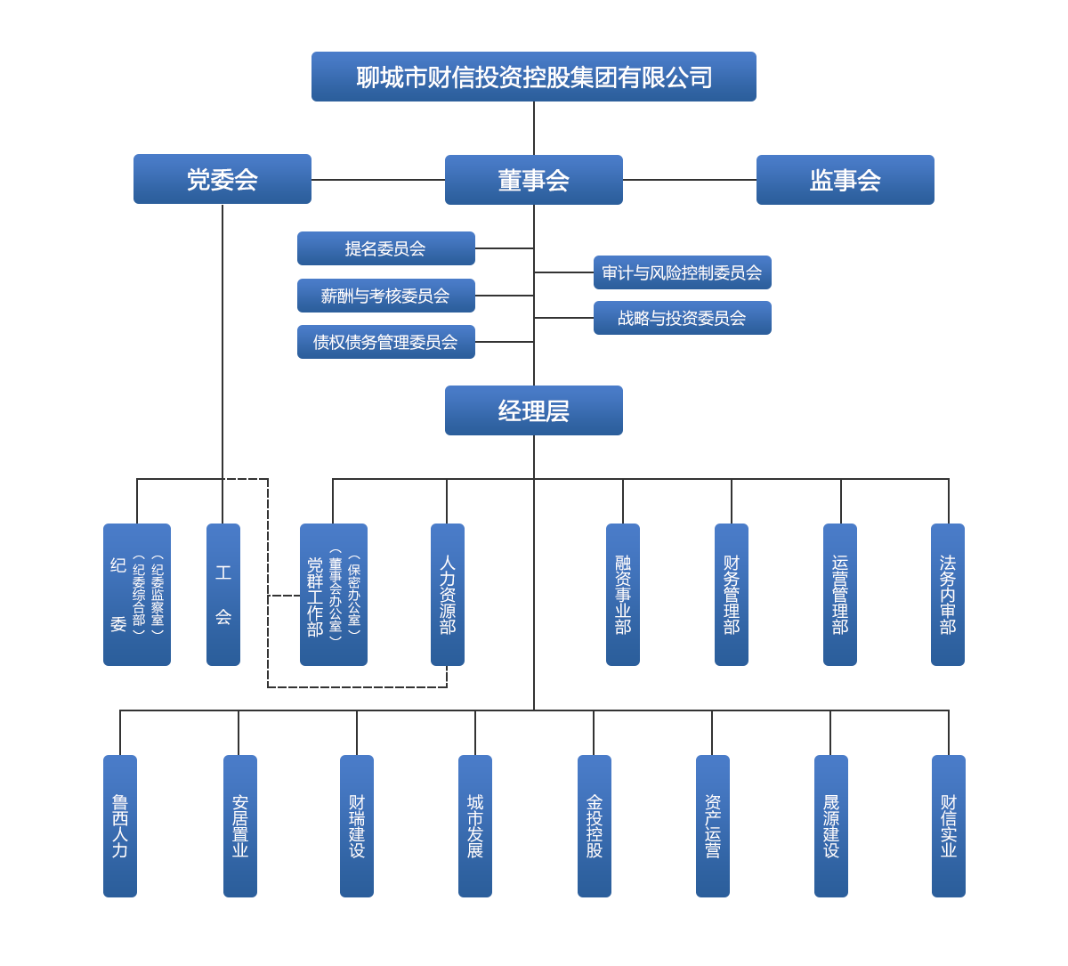 架構(gòu).png